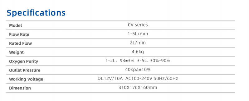 oxygen-concentrator-for-car-using-6.png